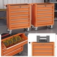 thumbnail image 4 of 5-Drawer Tool Chest,Rolling Tool Cart with Wheels,High Capacity Tool Cabinet with Locking System for Garage, Warehouse, Workshop-Orange, 4 of 7