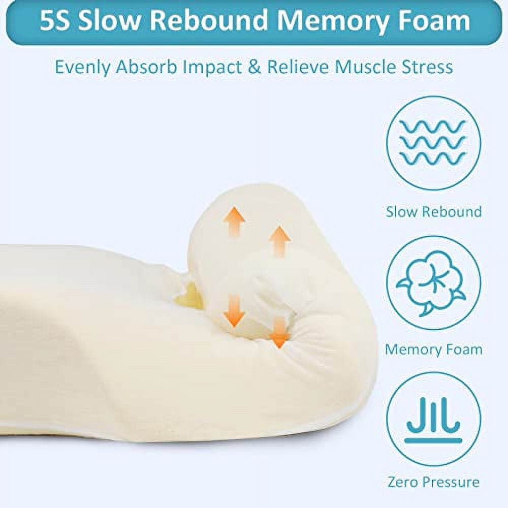 Mkicesky Orthopedic Sleeping Pillow For Neck And Shoulder Pain Ergonomic Contour Memory Foam Neck Support Pillow For Side Back Sleeper Other Blue W
