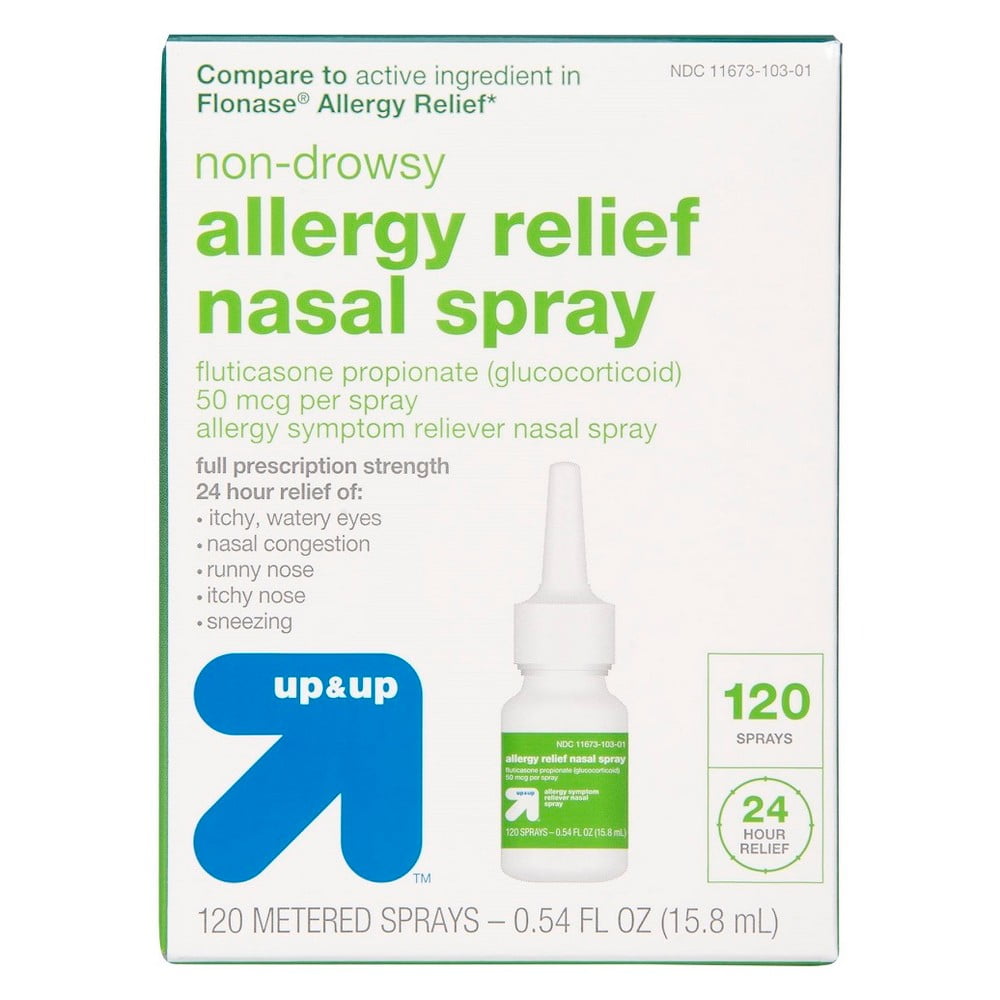 Fluticasone Propionate (Glucocorticoid) Allergy Relief Nasal Spray