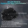 thumbnail image 3 of Actuador de bloqueo de puerta eléctrica del lado del conductor delantero Unique Bargains para Ford Edge 2015-2019 No.FE8Z5421813C Negro, 3 of 7