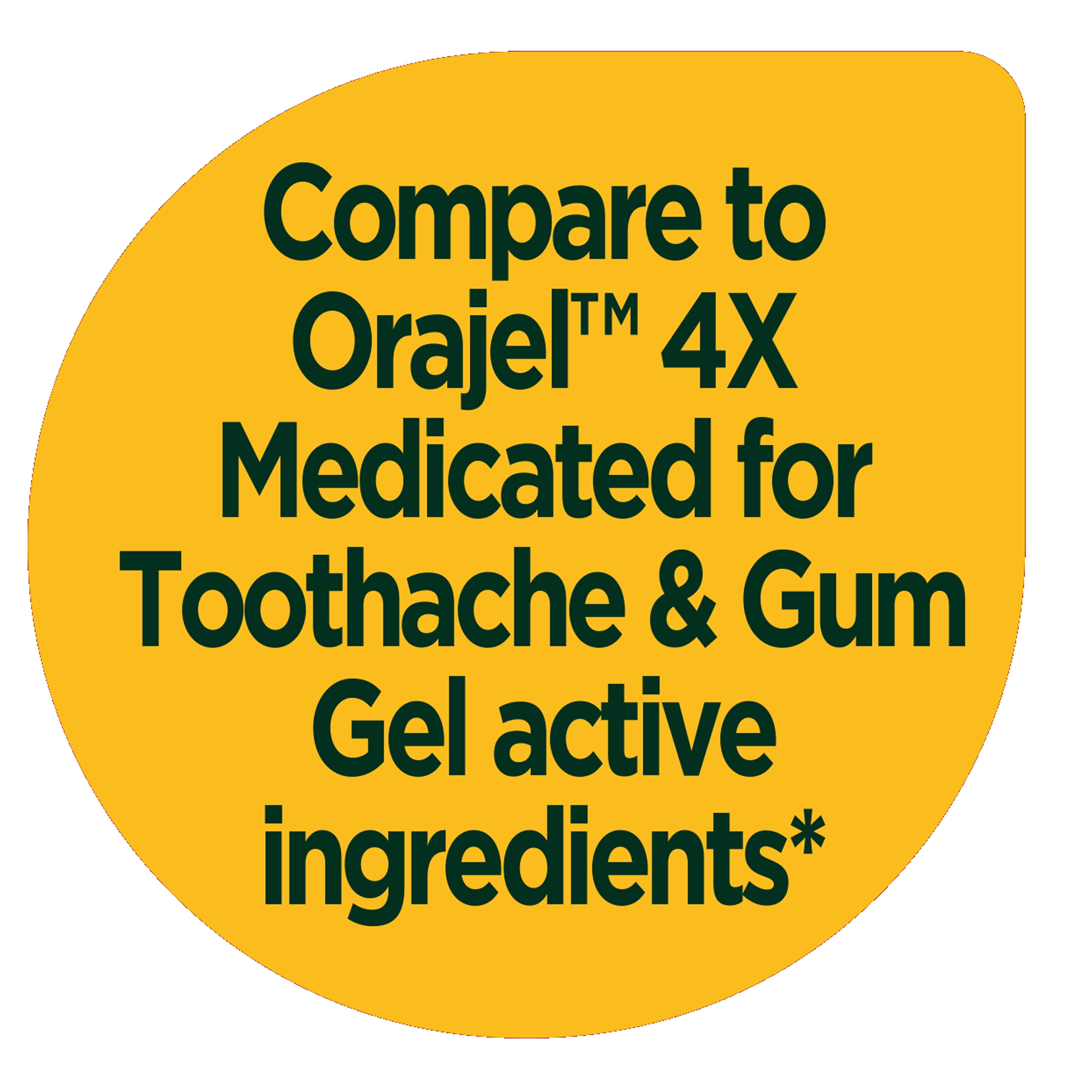 Equate 4X Medicated Toothache and Gum Pain Relief Gel, 0.25 oz