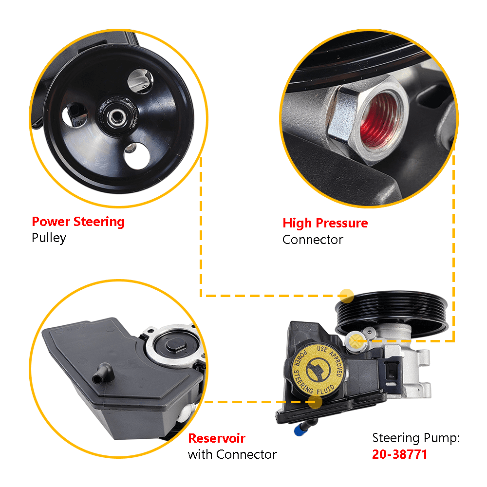Power Steering Pump 20-38771 with Reservoir | Fit for Jeep Cherokee XJ 1996-2001, Wrangler TJ 1997-2003, L6 4.0L Gas | Replace # 52087871, 86-00274, RL087871AE, AD55-7140, 36P1488, 36-717140, 55-7141