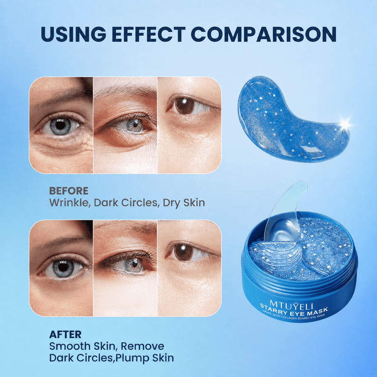 MTUYELI Under Eye Patches, Hyaluronic Acid, 30 Pairs photo 3