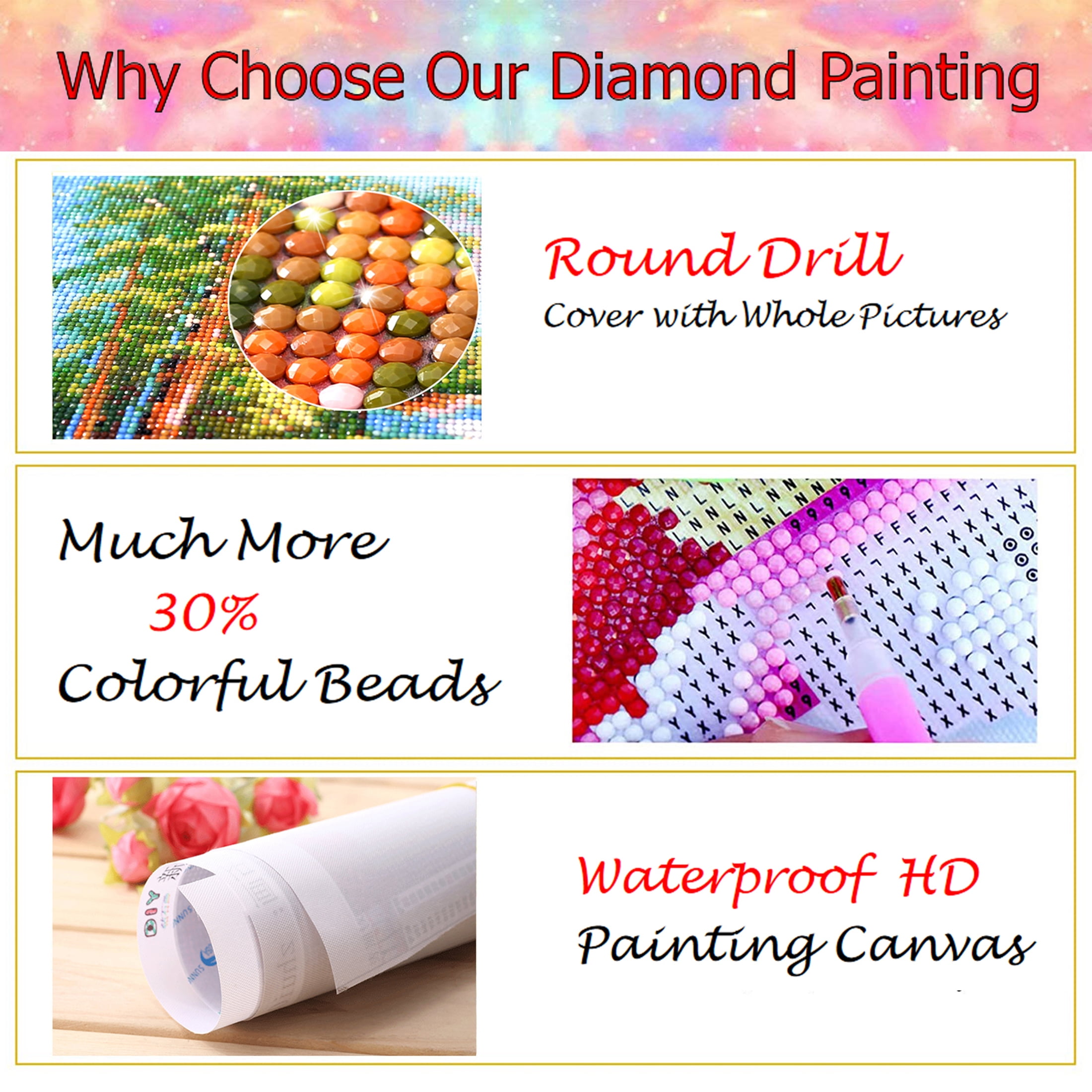 YALKIN 5D Diamond Painting Kits for Adults, DIY Full Round Drill Large  Diamond Art Kits Crystal Rhinestion Arts and Crafts, Gem Arts Paints with