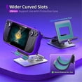 thumbnail image 5 of Rotation Stand Docking Station for ROG Ally X&Steam Deck OLED&Switch&IPad Pro 4K2K 100W Charging All, 5 of 5