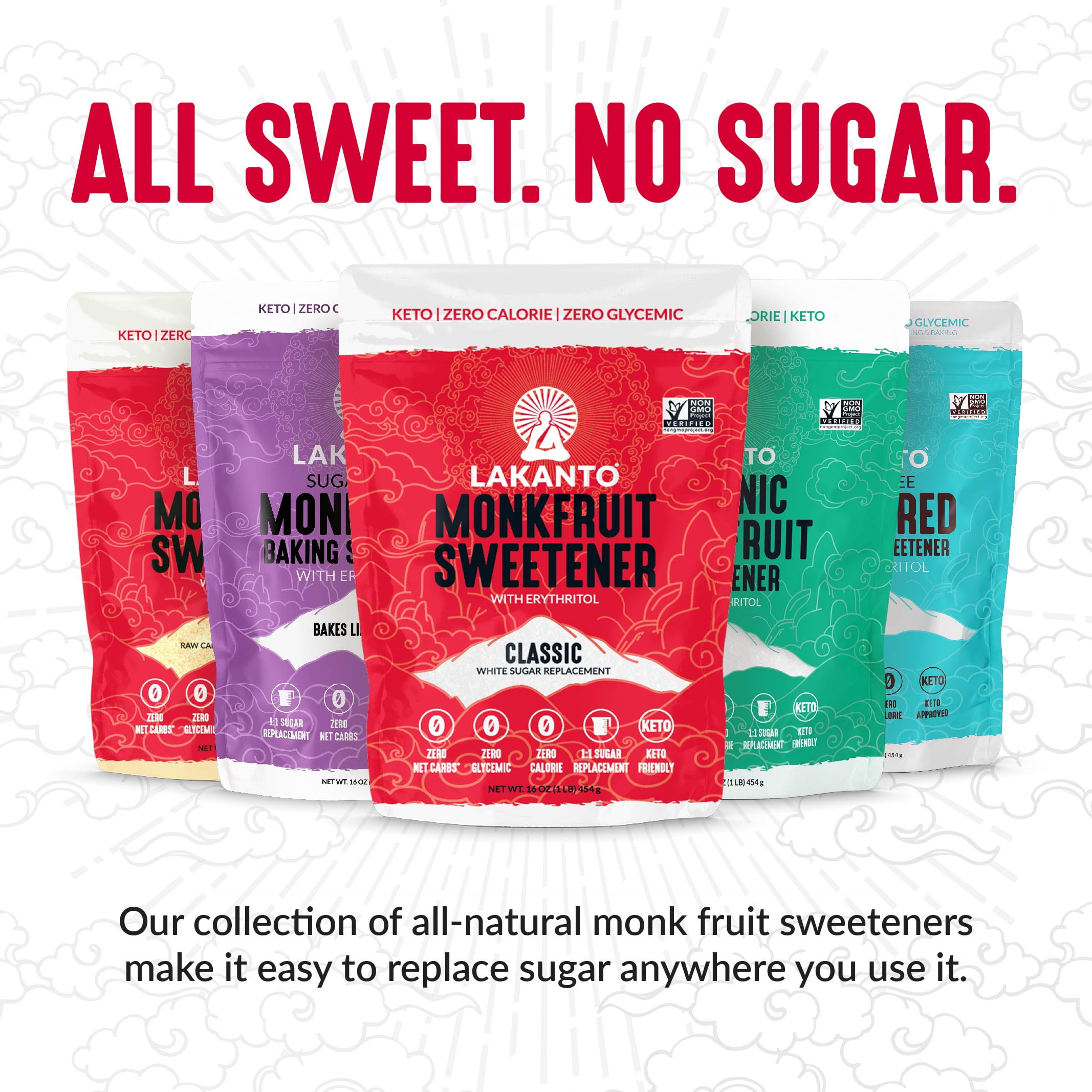 Lakanto Classic Monk Fruit Sweetener - White Sugar Substitute, 2 lbs, 1 Count