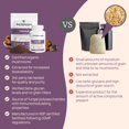 thumbnail image 3 of C&#2013265921psulas de Chaga de Hongos Reales: Suplemento de Hongos Org&#2013265921nicos con Extracto de Polisac&#2013265921ridos F&#2013266170ngicos y Propiedades Inmunomoduladora, 3 of 8
