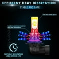 thumbnail image 2 of H4 LED Headlight Bulb +9145 Fog Light Compatible for Toyota Tacoma 2005 2006 2007 2008-2011, 2 of 9