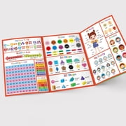 Basic English Vocabulary Guide Chart Large Words Building Poster Chart 28.7x21cm For Students Homeschooling