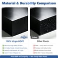 thumbnail image 3 of HaiCube 6FT Folding Table, Heavy Duty Portable Table, Waterproof HDPE, Foldable for Picnic, Party, Camping, Dining, BBQ, Indoor & Outdoor, Black, 3 of 10