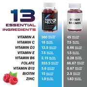 Multivitamin for Men - Complete Daily Mens Multivitamin Gummies with Vitamin D, B Vitamins, Zinc & More - Energy, Memory, Focus & Immune Health Support - 13 Essential Vitamins & Minerals, 60 Capsules