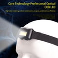 thumbnail image 1 of Linterna frontal LED Jadeshay 6 piezas superbrillante Durabilidad probada en el tiempo, 1 of 7