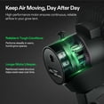 thumbnail image 6 of VIVOSUN AeroWave A6 Grow Tent Clip Fan, 6" Auto Oscillating Fan, Secure Non-Slip Clamp, Strong Air Circulating, and Low Noise, for Hydroponic Ventilation, 2-Pack, 6 of 6