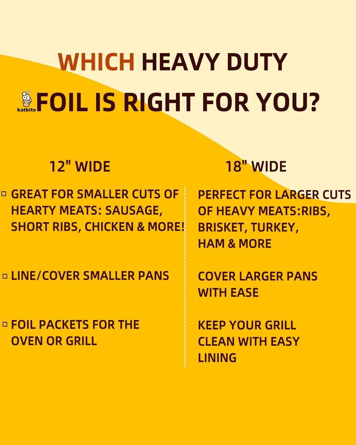 Katbite Heavy Duty Aluminum Foil Roll, 12 Inch x 150 Feet photo 5