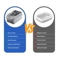 thumbnail image 6 of Large Stainless Steel Top Entry Cat Litter Box with PP Cover & Anti-Track Mat, Super Size 60x40x30cm, Prevents Splatter & Scatter, Easy to Clean, for Multiple Cats,Light Grey, 6 of 7