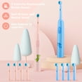 thumbnail image 6 of Children’s Toothbrush, Electric Toothbrush with 2 Mins Timer and 3 Replacement Bursh Heads, Fun & Easy Cleaning for Children and Toddlers age 3+, IP67 Waterproof, 6 of 8