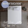thumbnail image 4 of L'Baiet 6" Bed in a Box Medium Firm Gel Memory Foam Full Size Mattress in White, 4 of 9