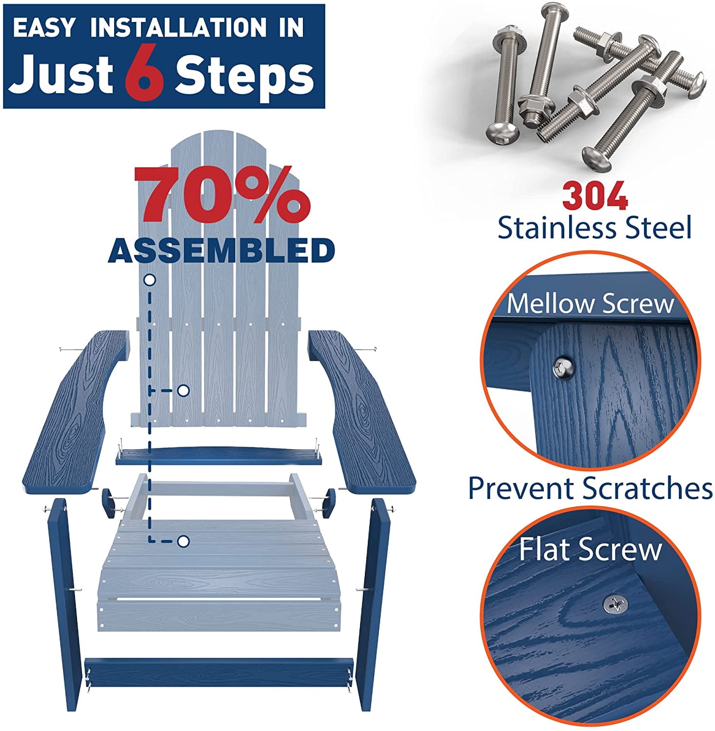 ZEKOO Folding Adirondack Chair Plastic Outdoor Patio Lawn Chair Navy Blue