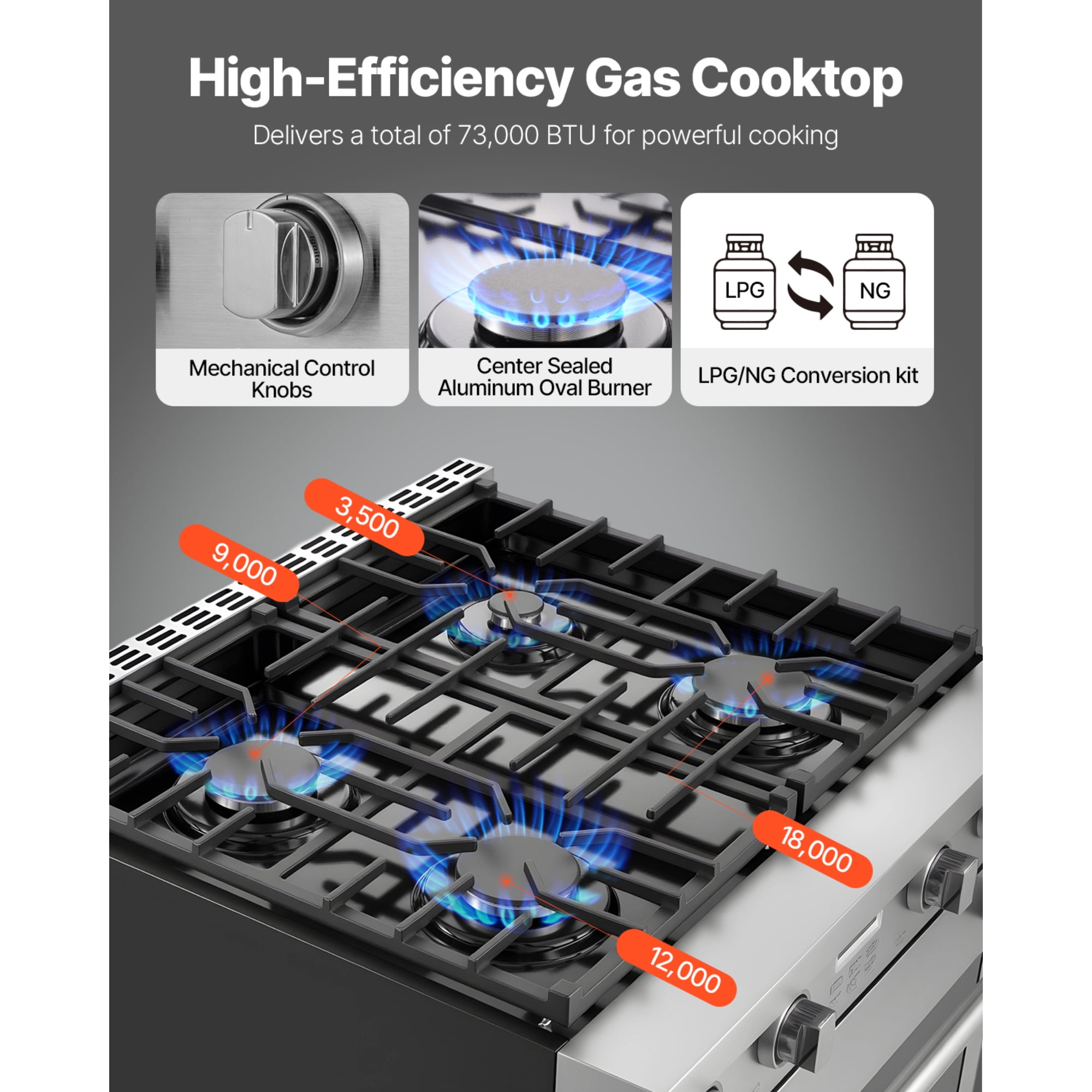 KFFKFF 30-Inch Freestanding Gas Range Oven, Stainless Steel Stove with 4 Sealed Burners, Convenient Racks, Halogen Light, 4.8 Cu. Ft. Capacity, Ideal for RVs, Apartments, and Mobile Homes
