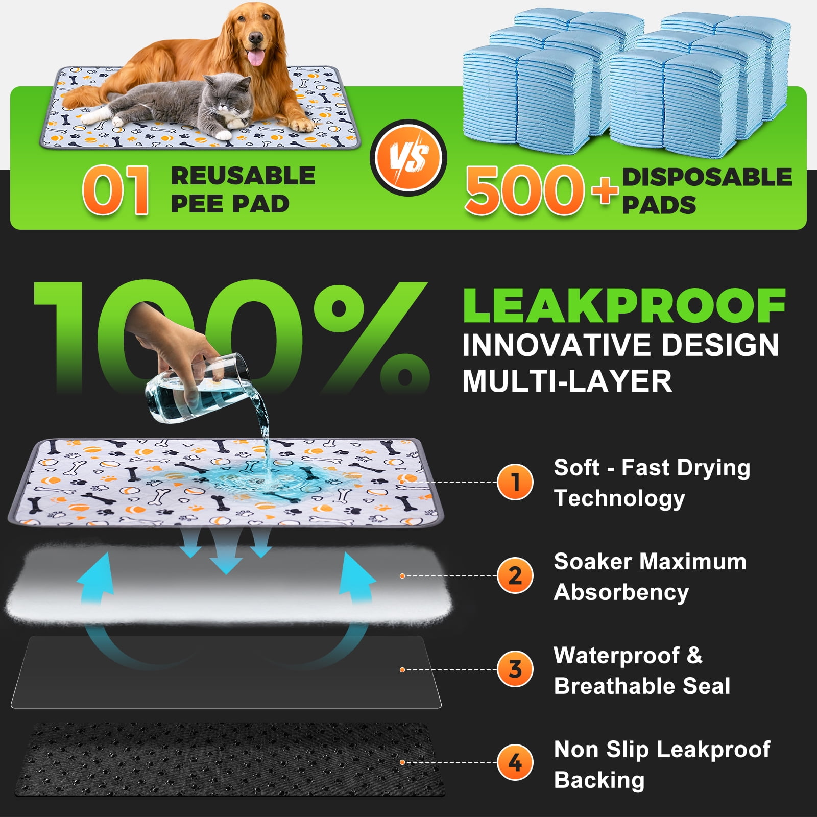 Hompet Dog Grass Pad with Tray Large, 35"x22.5", 2 Reusable Artificial Turf for Dogs Potty, Quickly Absorbency Portable Dog Litter Box, Waterproof Non-Slip Washable Pee Pads