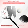 thumbnail image 4 of Gymax 12PCS Women's Complete Golf Club Set Right Hand w/ Golf Stand Bag & Rain Hood, 4 of 10