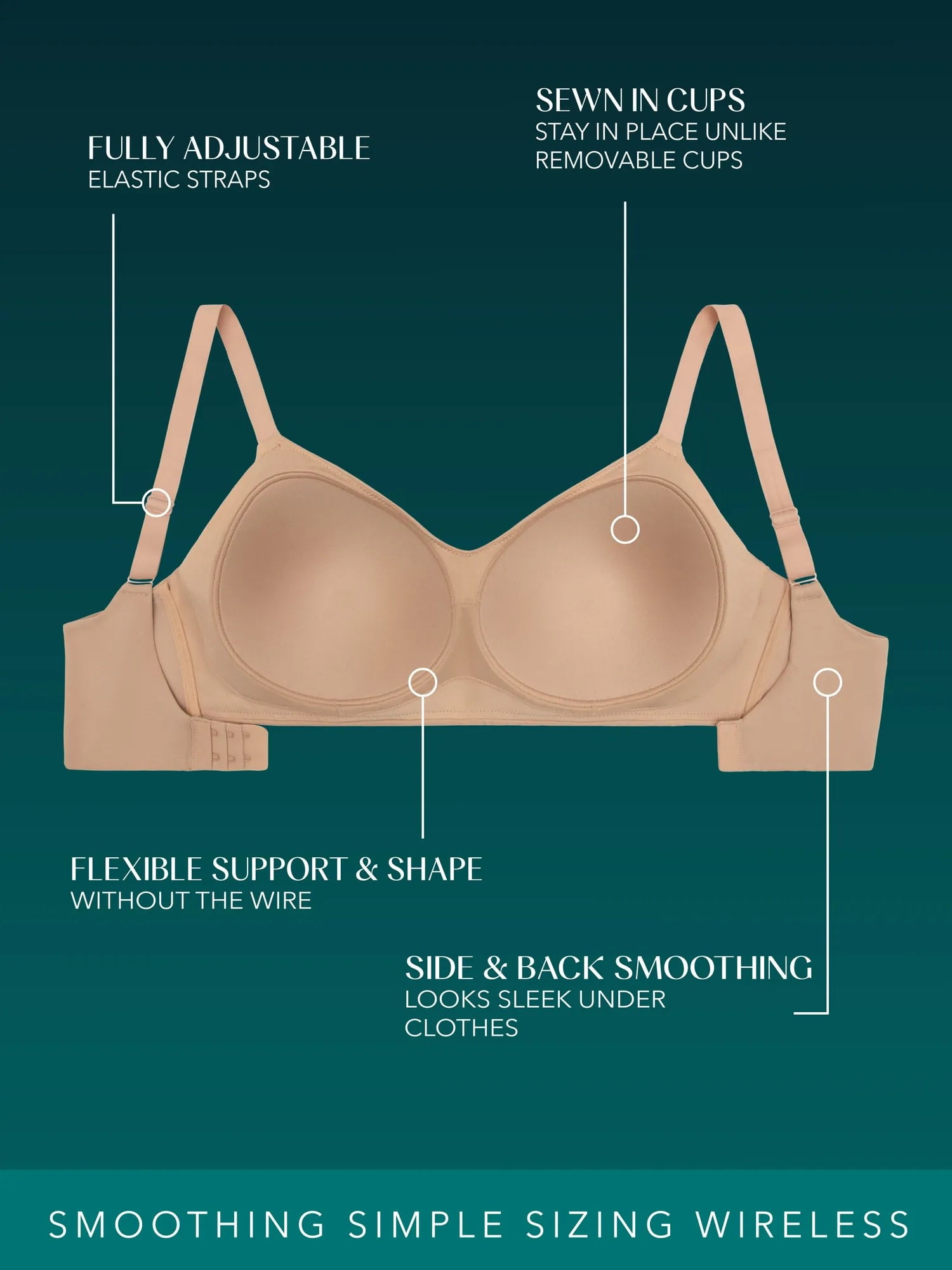 Vanity Fair Radiant Women's Wireless Bra - Back and Side Smoothing, Adjustable Straps, Sizes S-3XL, Style 3472117