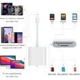 thumbnail image 2 of USB C SD Card Reader for iPhone 15/Mac/iPad, USB 3.0 Type C to SD/Micro SD Card Adapter Dual Slots read and write Simultaneously Memory Card Reader Compatible with MacBook Pro/Air Android, 2 of 6