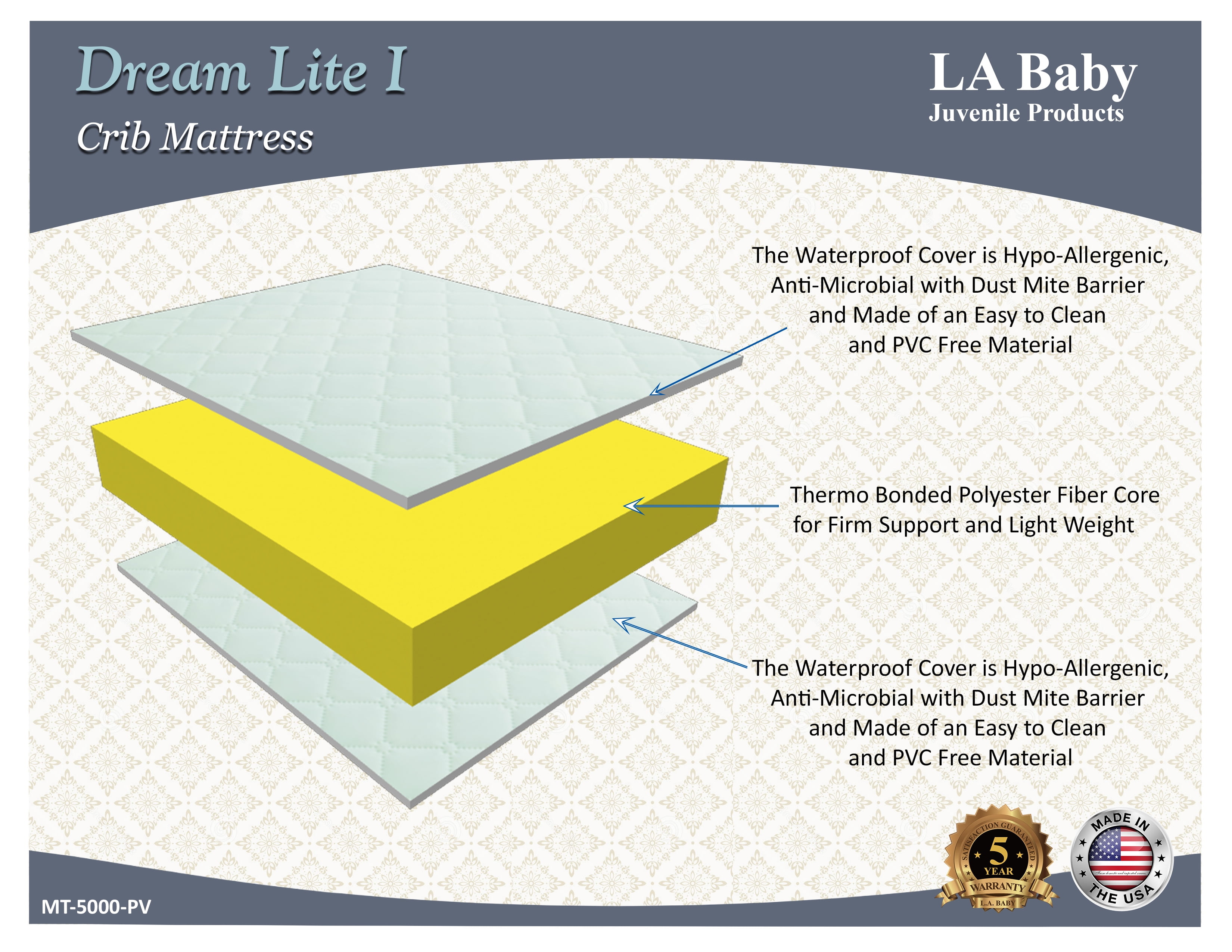 LA Baby Deluxe Orthopedic Natural Air Flow Waterproof Crib & Toddler Mattress, A