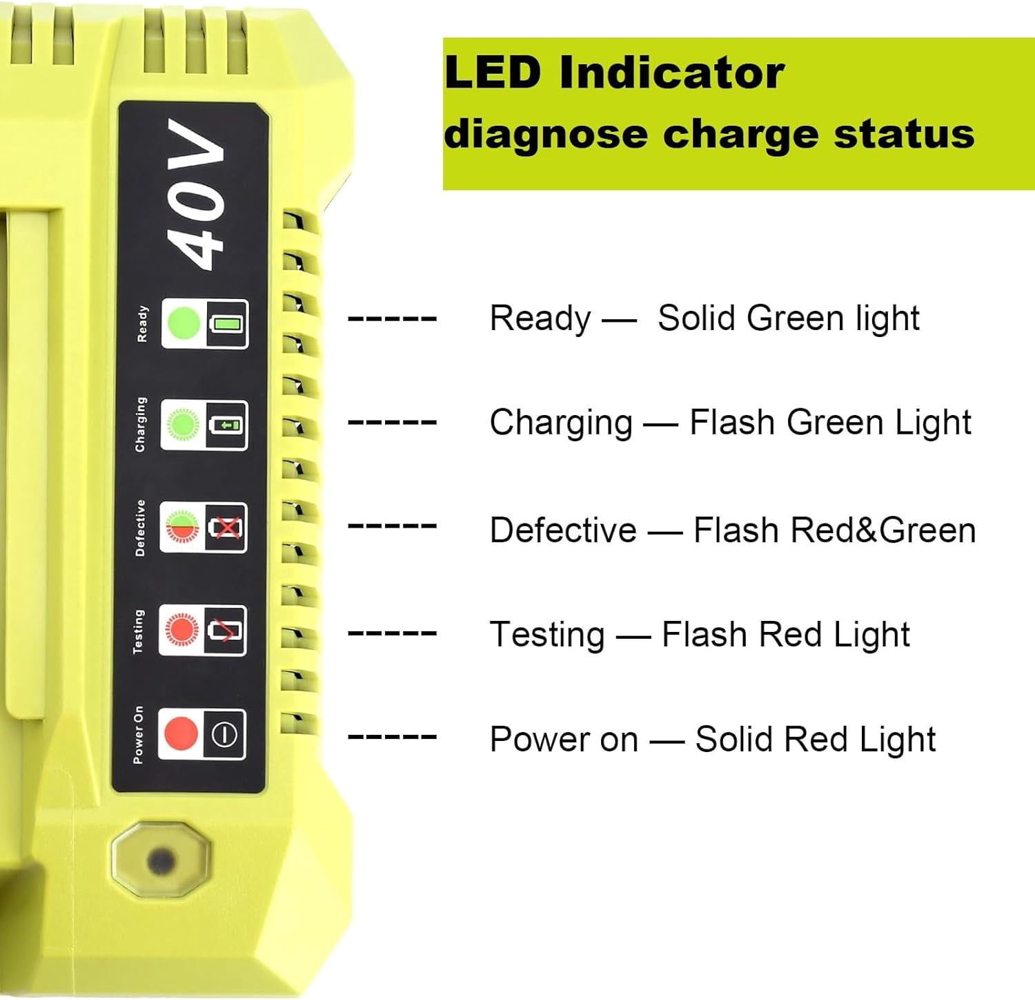 OP401 Fast Charger Replacement for Ryobi 40V Battery OP401 Charger Compatible with Ryobi 40V Lithium Battery OP4015 OP4026 OP4026A OP4030 OP4040 OP4050 OP4050A OP4060 OP40261 OP40301 OP40401 Charger