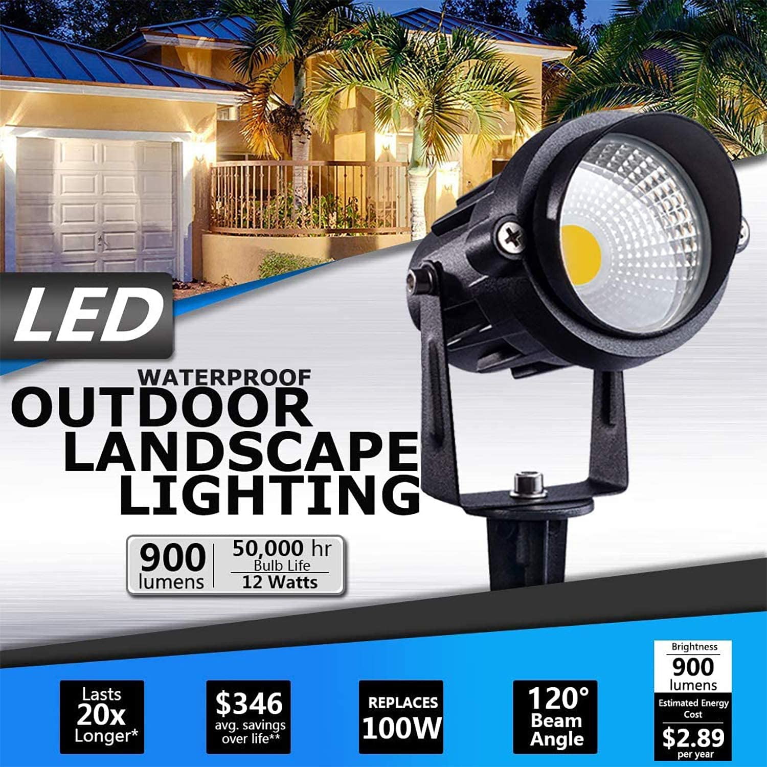 SUNVIE 12W LED Landscape Lights Low Voltage Pathway Lights Outdoor Warm White Spotlights, 8 Pack