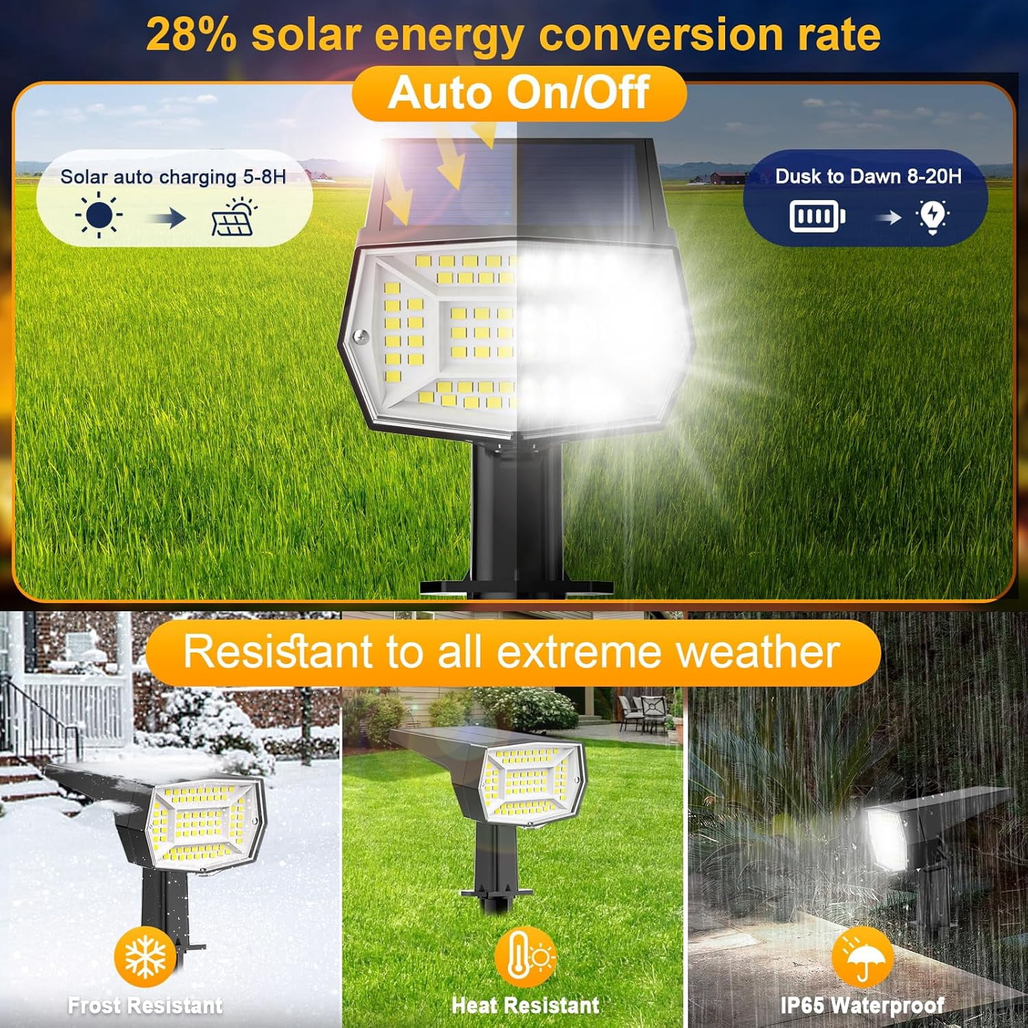 72 LEDs Solar Spot Lights Outdoor Waterproof, 3 Modes Landscape Spotlights, Dusk to Dawn Solar Powered Flood Wall Lights for Outside, Solar Garden Lights for Yard Porch 6 Pack (Cool White)