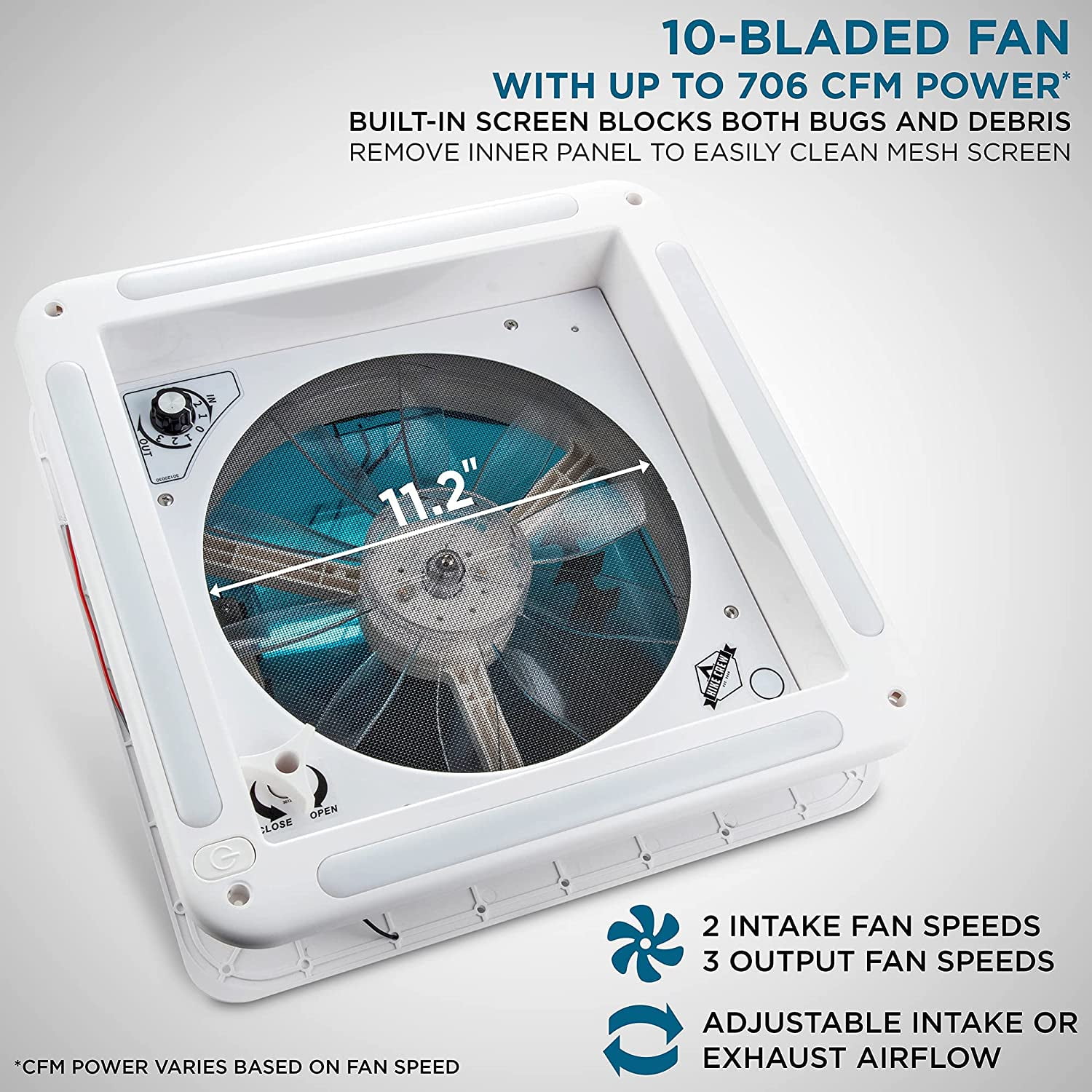 Hike Crew 14” RV Roof Vent Fan with LED Light Rain Sensor & Electric Open/Close Remote Includes Screws & Garnish Auto Temperature 12V 6-Speed Motorhome Fan Smoked Lid Intake & Exhaust 