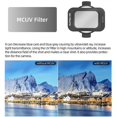 thumbnail image 4 of SUNNYLIFE MCUV Filter Drone Filter for AVATA 2 Filter, 4 of 5