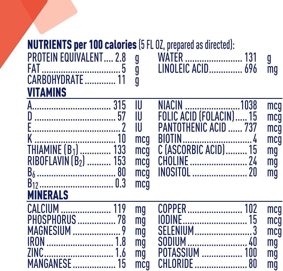 Nestle Alfamino Hypoallergenic Amino Acid Based Infant Formula, Unflavored, 14.1 oz.