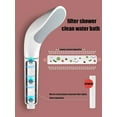 thumbnail image 4 of Higher Quality Rainfall Shower Head Handheld Purify Filter Spray Nozzle Water Saving High Pressure Household Bathroom Accessorie, 4 of 5
