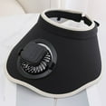 thumbnail image 2 of HJYCHN Solar Powered Summer Sun Hat with USB Rechargeable Fan for Outdoor Women's Wide Brim Sun Visor Black One Size, 2 of 4