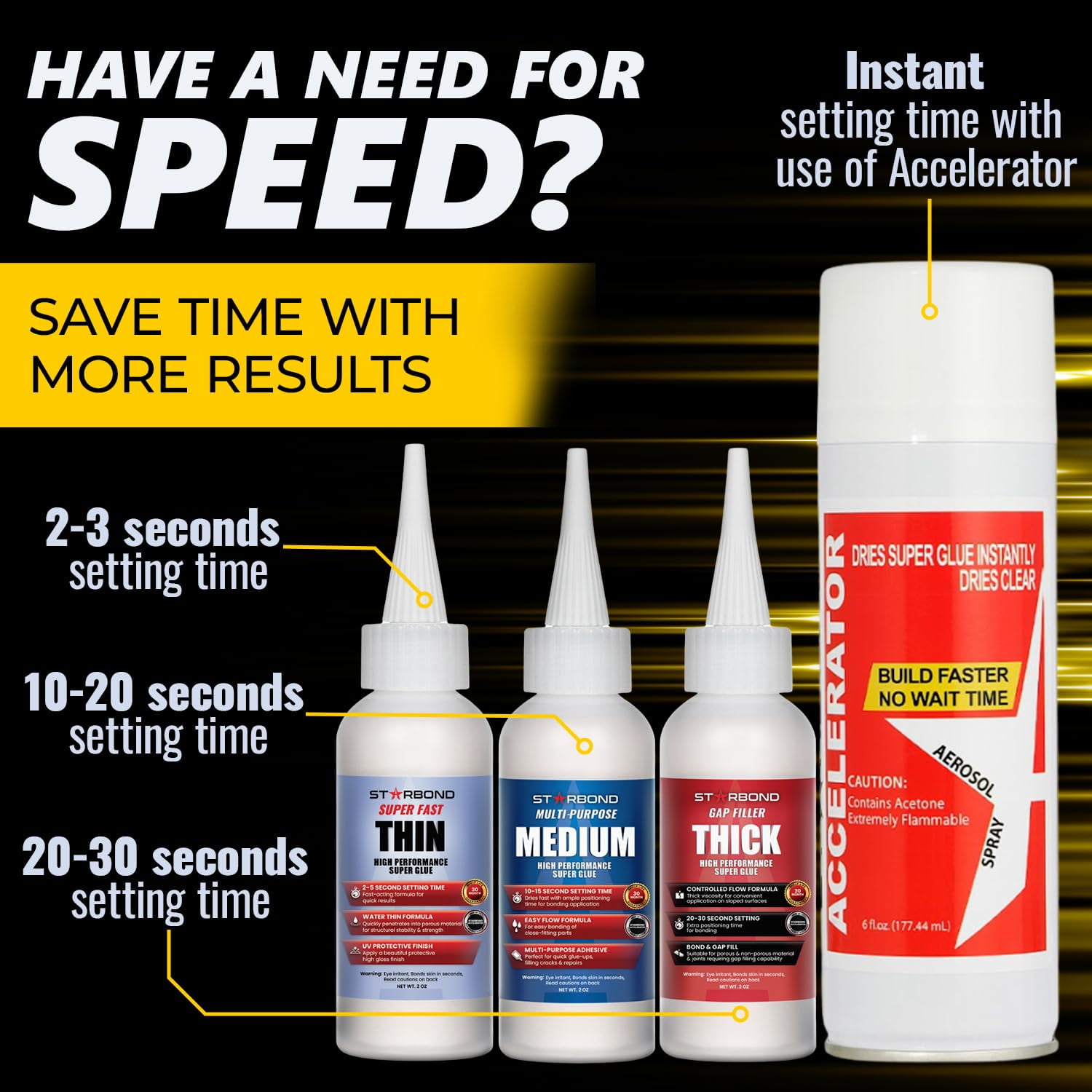 Starbond 2 oz. Thin, 2 oz. Medium, 2 oz. Thick CA Glue with 6 oz. Aerosol Accelerator Bundle, Cyanoacrylate Adhesive Super Glues for Woodworking, Woodturning, Guitar, Hobby