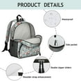 thumbnail image 4 of Sports Backpack for Kids - Waterproof, Spine-Friendly with Prints for Baseball, Basketball, and Soccer, 4 of 6