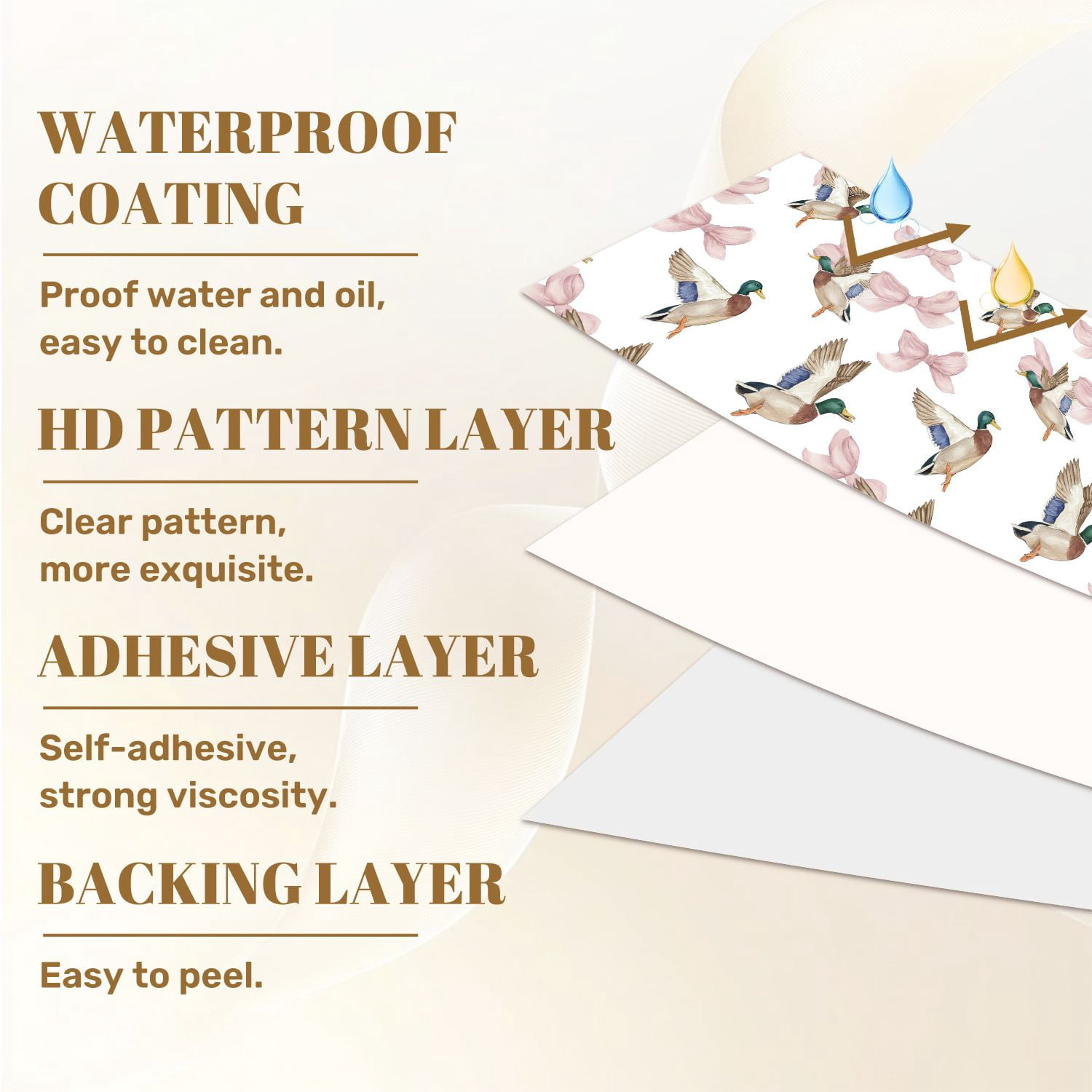 Peel and Stick Wallpaper Mallard Ducks Pink Bows Watercolor Soft Pastel Tones Wall Mural 23.6in x 9.8ft Self Adhesive Removable Wall Paper Renter Friendly Wallpaper for Nursery Bedroom Cabinets