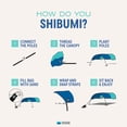 thumbnail image 5 of Shibumi Shade®, la mejor sombra de playa del mundo, el dosel de playa original impulsado por viento®, proporciona 150 pies cuadrados. Pie. de sombra, compacto y fácil de transportar, se instala en 3 m, 5 of 5