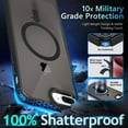 thumbnail image 4 of NGB SUPREMACY For iPhone 8 Plus/7 Plus/6s Plus/6 Plus Phone Case Wireless Charging MagSafe/Qi Magnetic Car Mount iP 8 Plus/7 Plus/6s Plus/6 Plus Case Cover, 4 of 10