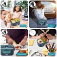 thumbnail image 4 of Graflsoa Dual-Purpose Electric Lunch Box - Dark Green & Gray - Multi-Voltage (12V/24V/110V/220V) with PTC Heating, 1.5L Capacity, Food-Grade Stainless Steel & Durable Plastic, Includes Thermal Bag &, 4 of 6