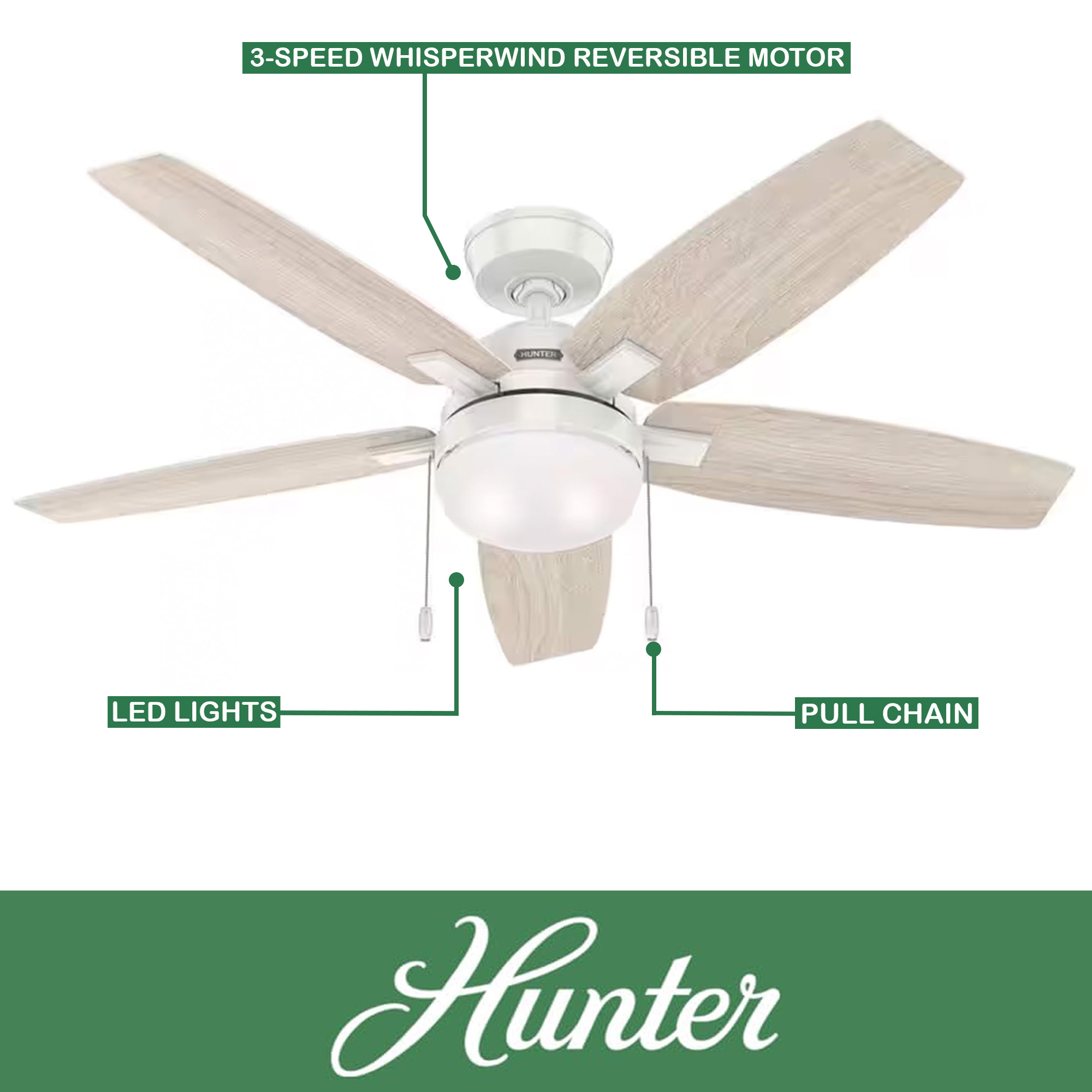 Restored Hunter Fan 52 inch White Ceiling Fan with Light and Pull Chain, Indoor Ceiling Fan with 5 Blades for Bedroom, Living Room, Kitchen, Office (Refurbished)