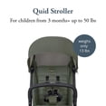 thumbnail image 2 of Inglesina Quid Stroller - Crocodile Green - Ultra Compact Lightweight Travel Stroller, Babies and Toddlers, Airplane Overhead Foldable, Reclining Seat Collapsible Canopy, 3 Months - 50 lbs, BPA Free, 2 of 5