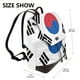thumbnail image 2 of Easygdp Korea Mochila de Cuero para Mujeres, Bolso de Hombro, Bolsos de Mano de Moda para Trabajo y Viajes, 2 of 4