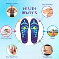 thumbnail image 4 of Acupressure Magnetic Insoles Orthopedic Massage Insoles with Magnetic Technology Shock Absorption Arch Support Helps Blood Circulation and Relieve Fatigue(Blue,L(Men 12-15/women 13-16)), 4 of 5