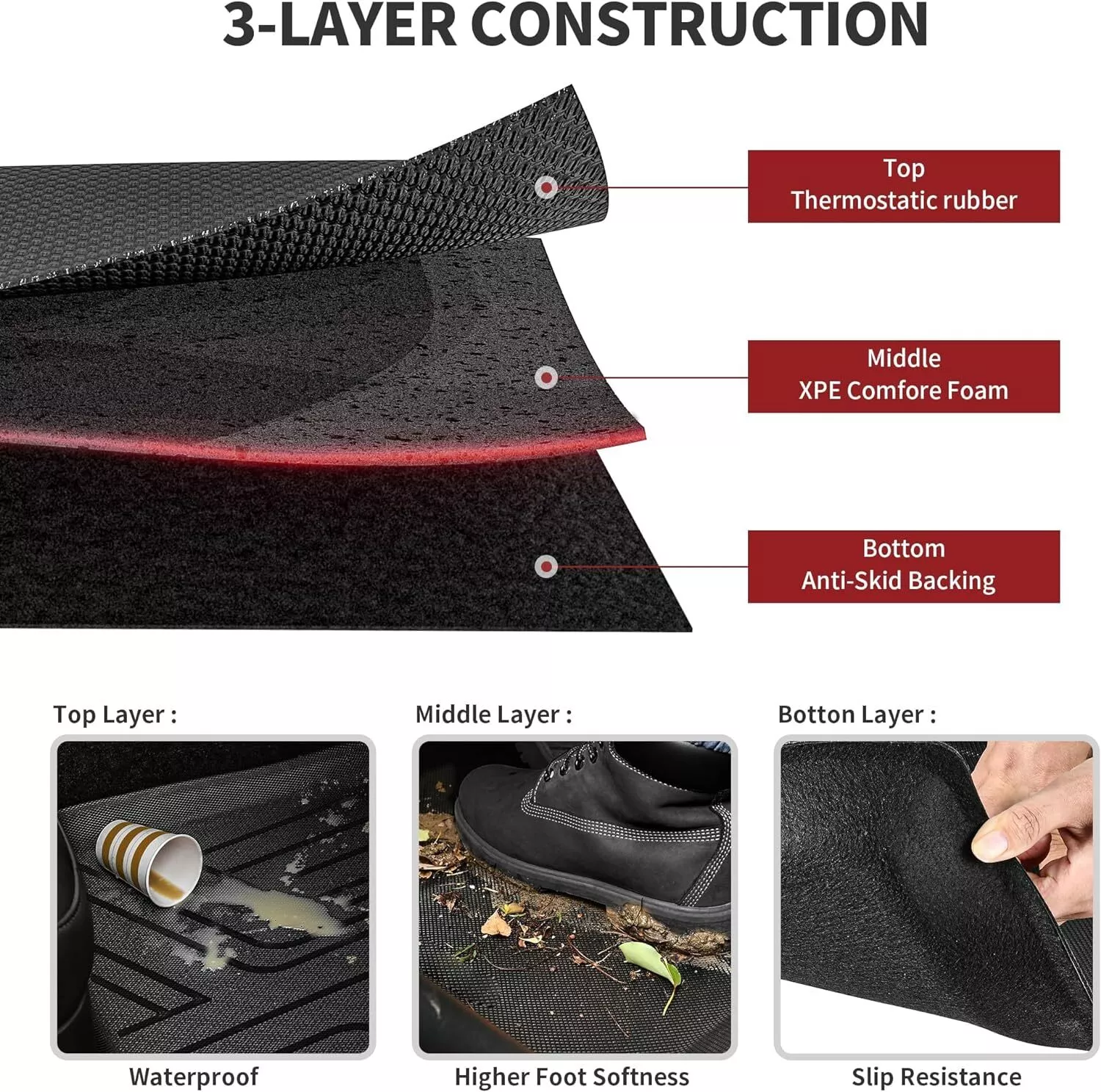 RVNI Floor Mats + Cargo Liner Full Set for 2020-2023 2024 Tesla Model Y All-Weather 6PCS