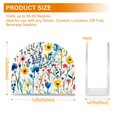 thumbnail image 4 of Yayeee Napkin Holder for Table Kitchen Paper Tissue Organization, Blue Wildflower Pattern, 4 of 8