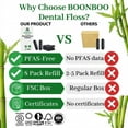 thumbnail image 7 of BOONBOO Dental Floss Refill, Bamboo Charcoal Woven Thread, 8 Heads, 7 of 7