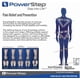 thumbnail image 3 of Plantillas PowerStep Original Negro para Alivio del Dolor de Arco y Soporte para Fascitis Plantar, 3 of 3